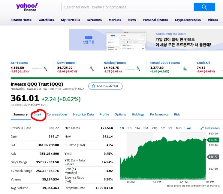  ETF 수익률 비교 사이트