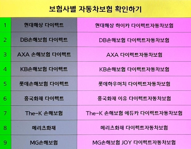자동차 보험 걱정 없이 1