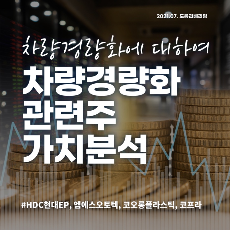  차량경량화 관련주 가치분석 (ft. HDC현대EP, 코프라, 에코플라스틱)