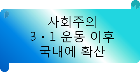  3ㆍ1 운동 이해