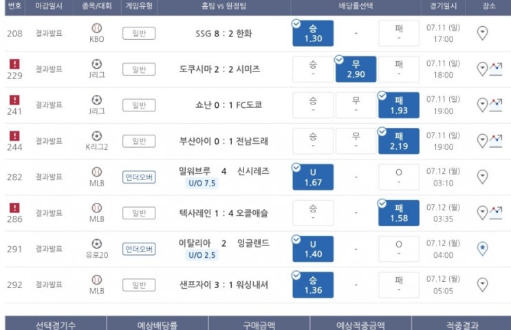 프로토 일요일 결국 대박 났네요~ 프로토 일요일 결국 대박 났네요~