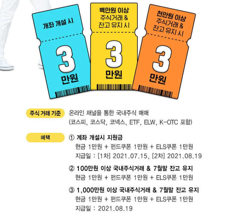  한화플러스스팩2호를 위한 한화투자증권 계좌개설 및 이벤트 정리