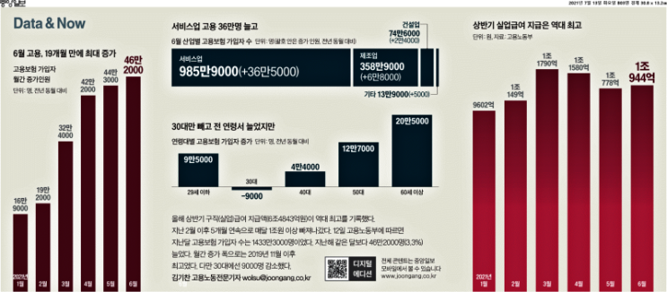  매일공유되는월천대사012의신문뉴스공유스크랩