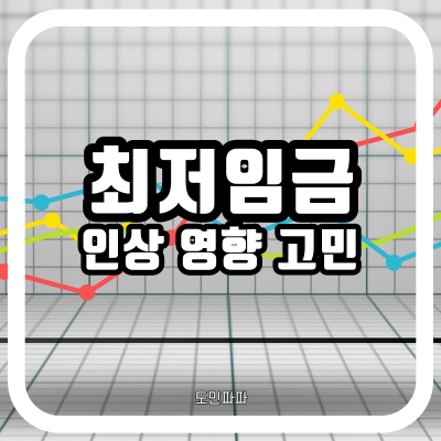  최저임금 9160원 인상, 인플레이션 가속? 주식시장 영향성?