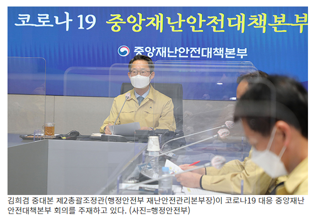 중대본 “일평균 확진자 51% 급증…비수도권도 매우 우려”(특히 수도권에서 전체 확진자의 80% 이상이 집중적으로 발생하고 있어 수도권 방역이 절박한 상황) 중대본 “일평균 확진자 51% 급증…비수도권도 매우 우려”(특히 수도권에서 전체 확진자의 80% 이상이 집중적으로 발생하고 있어 수도권 방역이 절박한 상황)