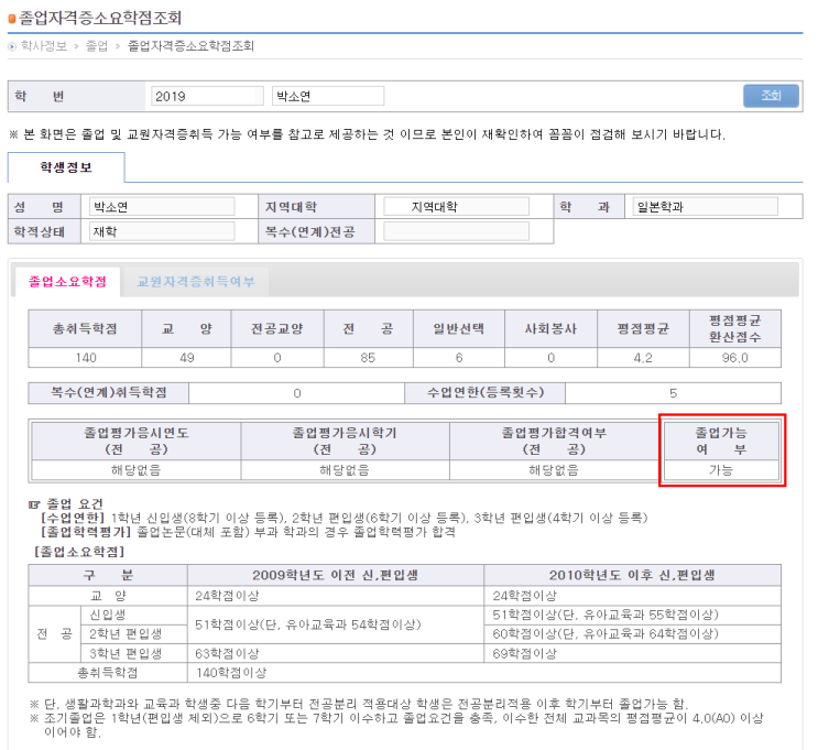  축 방송통신대학교 드디어 졸업!!