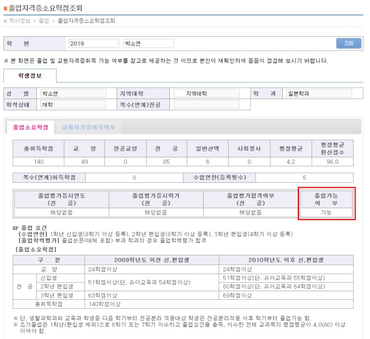 축 방송통신대학교 드디어 졸업!!