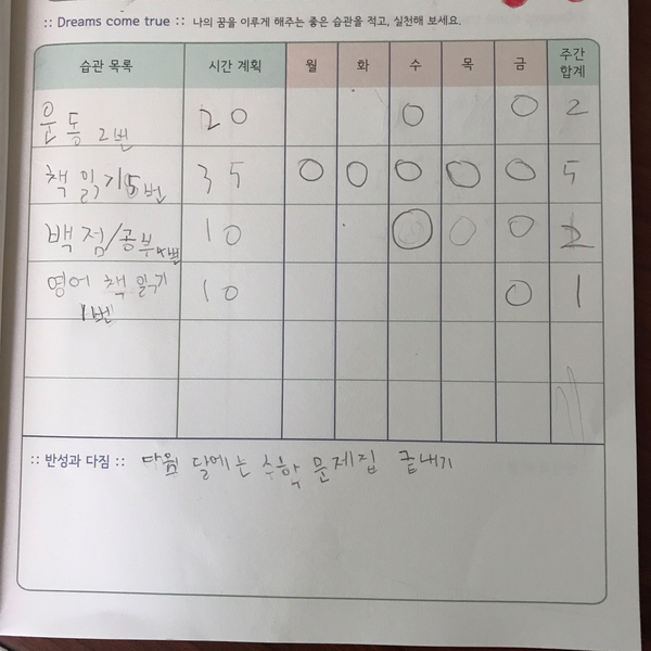  등교금지, 아이에게 잔소리안하는 여름방학 계획(해빗트래커 같이쓰기)