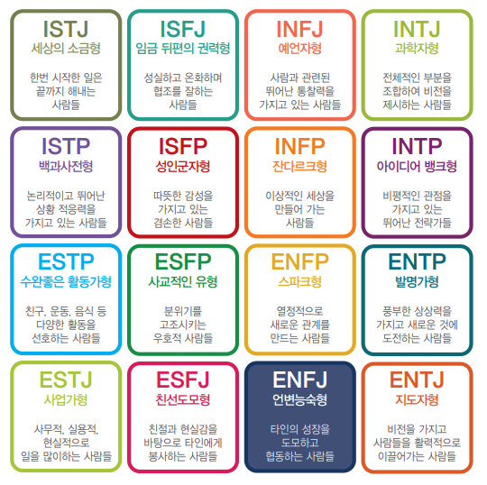  나는 어떤 사람인가요 테스트 : 재미로 보는 성격 테스트 모음/MBTI 검사/직장 성향 검사