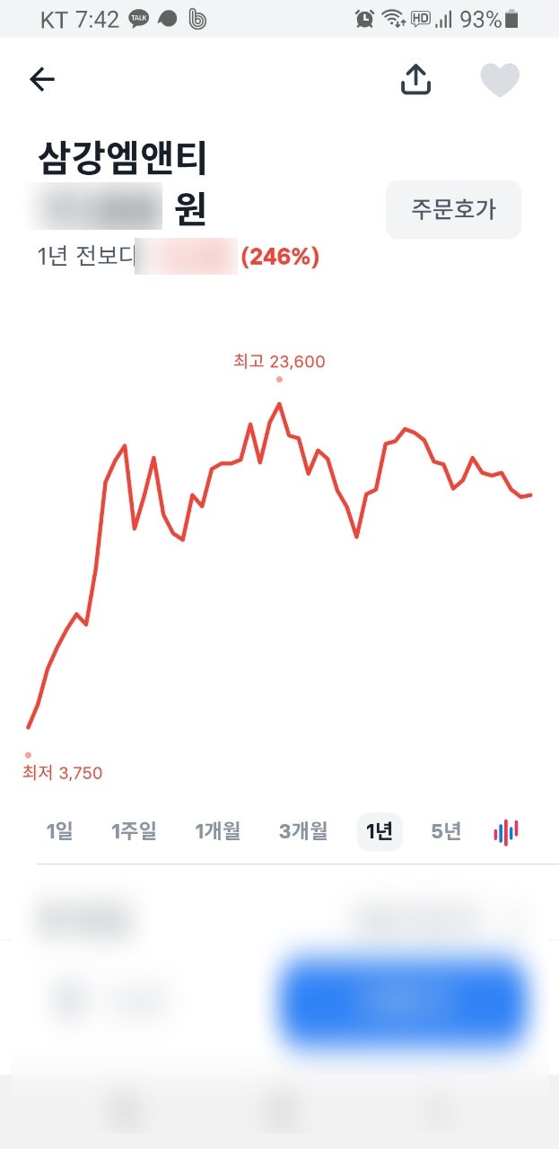 해상풍력 관련주 삼강엠앤티, Ls 주가(엘에스) 주식 알아보기 : 네이버 블로그