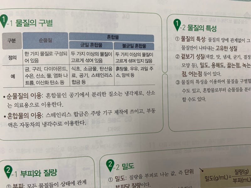 순물질과혼합물 구별하고, 균일 불균일 혼합물의 예까지 알아보자 : 네이버 블로그