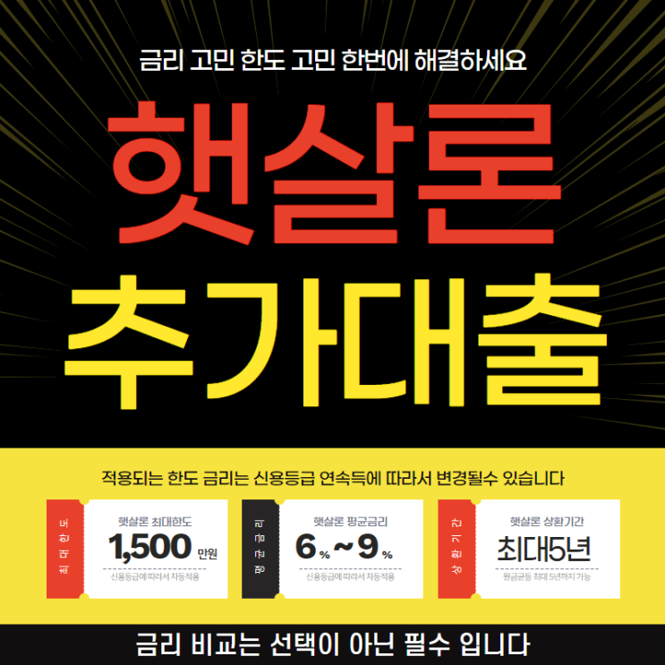  햇살론추가대출 현명하게 이용하는 방법!