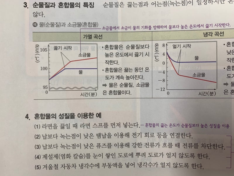 순물질과혼합물 구별하고, 균일 불균일 혼합물의 예까지 알아보자 : 네이버 블로그