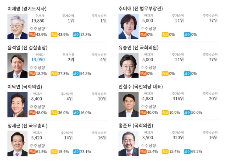  폴리그라운드가 정식 서비스를 시작 합니다.