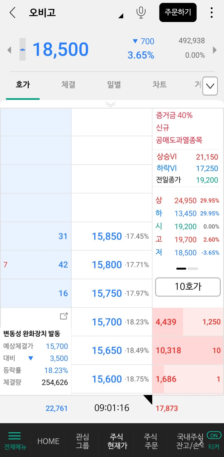 오비고 공모주매도 커피값벌기 ㅋㅋ