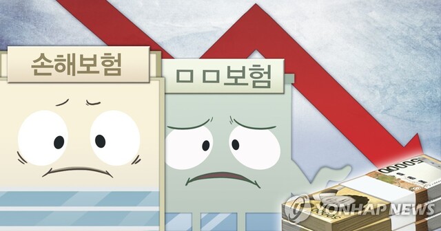 금융당국 "코로나는 재해"…생보사 "형평성 제고해야" 금융당국 "코로나는 재해"…생보사 "형평성 제고해야"