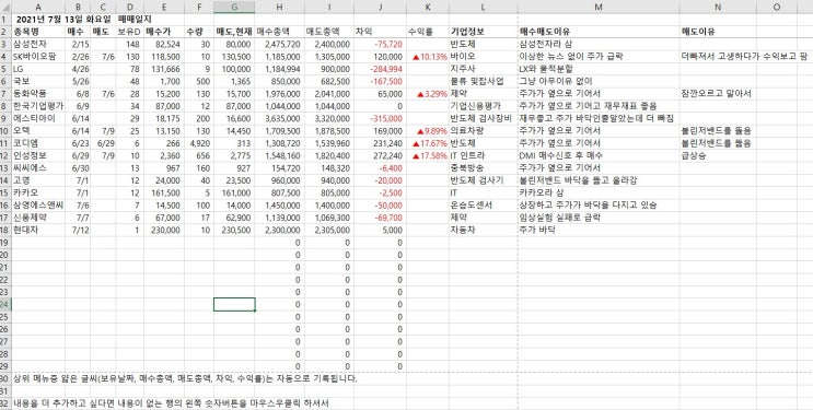  엑셀 매매 일지 / 엑셀 주식 투자 일지