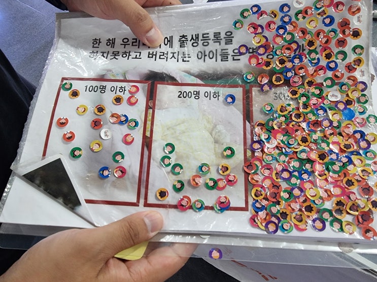  베이비박스 굿피플 그룹홈 후원에 대하여 아시나요?