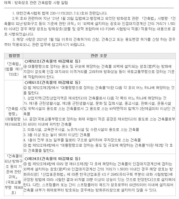  방화창호 관련 건축법령 시행