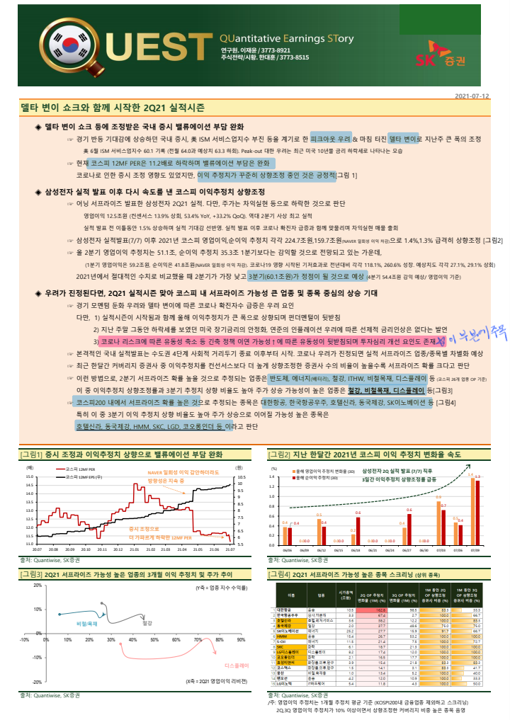  2021년도 2Q 실적시즌과 함께 찾아온 조정장. 이후 대처방법은?(SK증권 이재윤/한대훈)