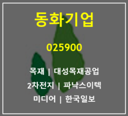  목재와 미디어에 파낙스이텍을 통해 이차전지로 확장한 동화기업 주가와 실적