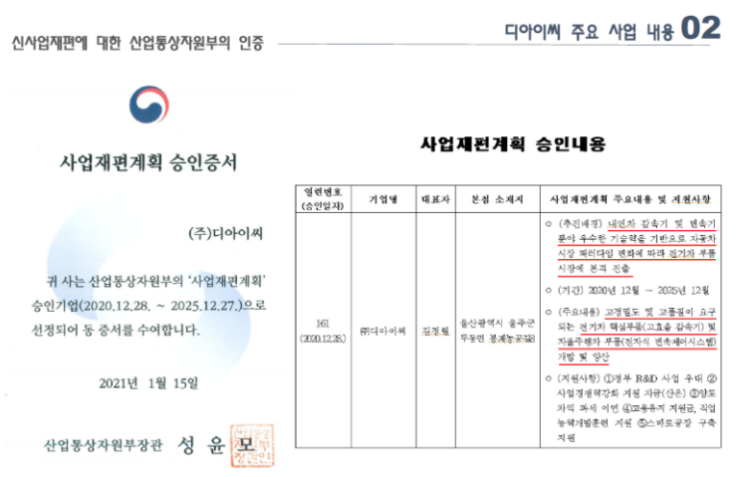  매력적인 전기차 부품주 디아이씨