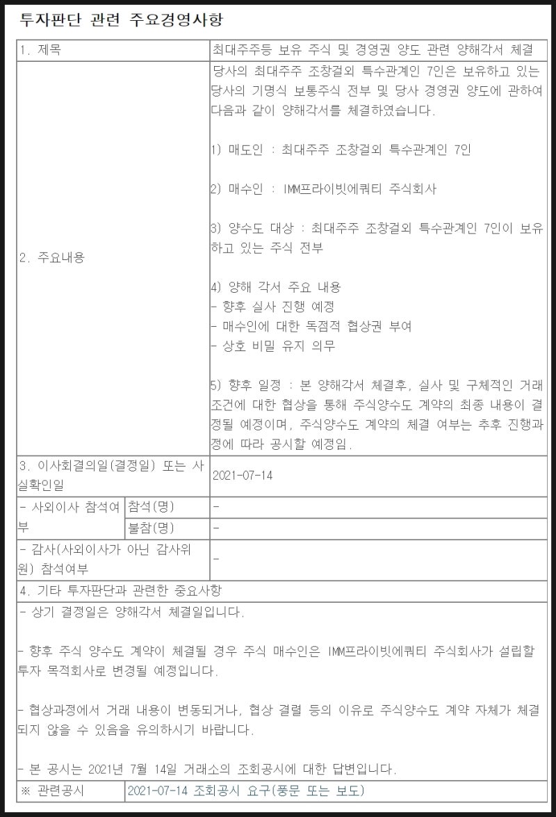 2021년 7월 14일 오늘의 상한가 상승종목 하락종목 이유 알아보기 (금강공업우, 인터파크, 디지아이, 한샘, 딜리, 시티씨바이오,  보락) : 네이버 블로그