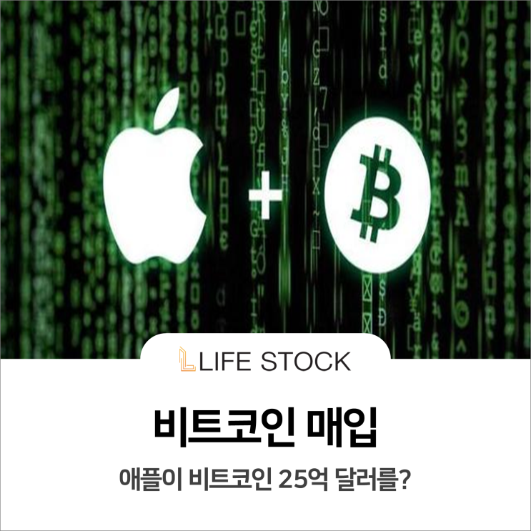  애플, 비트코인 2조 8000억원치 매입했다?