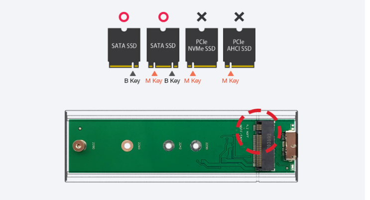  분당 컴퓨터 SSD M.2 NGFF / NVMe 구별 하기 USB 외장 케이스 만들기