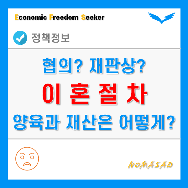 이혼절차, 신청 방법 및 협의이혼서류신청서, 숙려기간, 재산분할 등