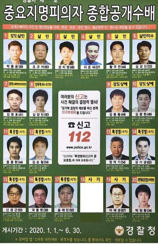  지명수배자 명단 벌금 및 해제 신청 절차