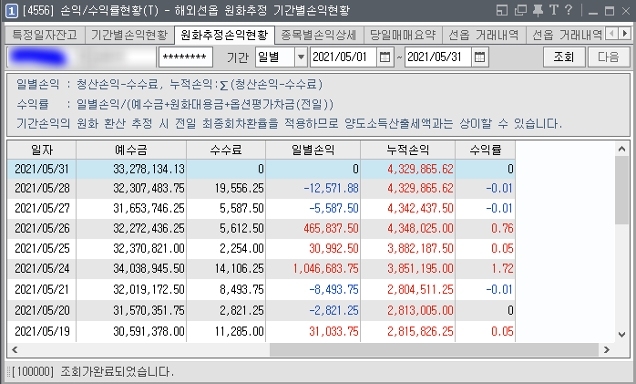  -21년 5월 매매 결과(총수익:4,329,865)