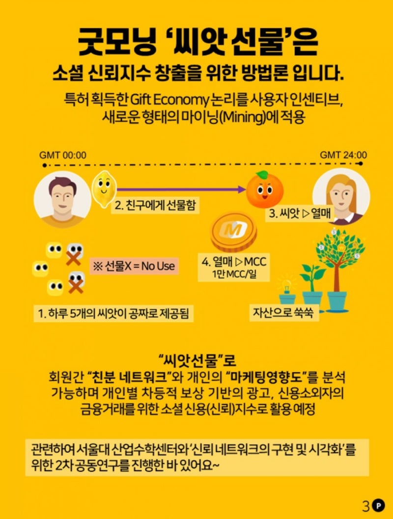 굿모닝 #GoodMorn #신규가입 #스벅쿠폰 #MCC토큰 #코테크 : 네이버 블로그