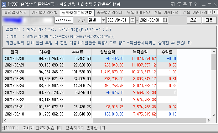  -21년 4~6월 (1개분기) 매매 결과 합산
