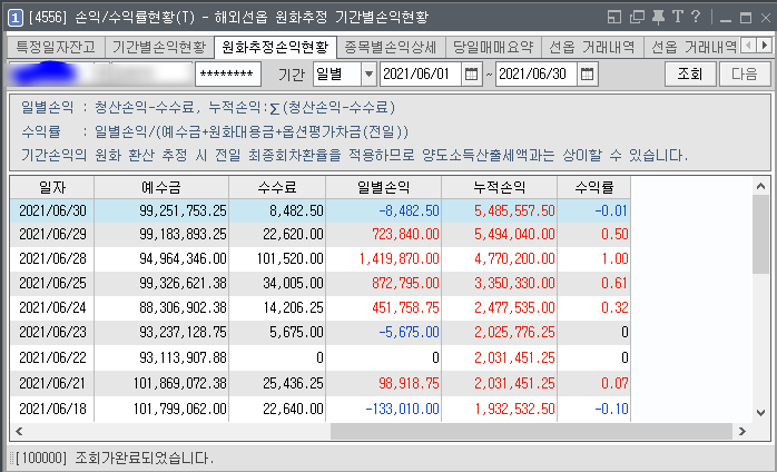  -21년 6월 매매 결과(총수익:5,485,557)