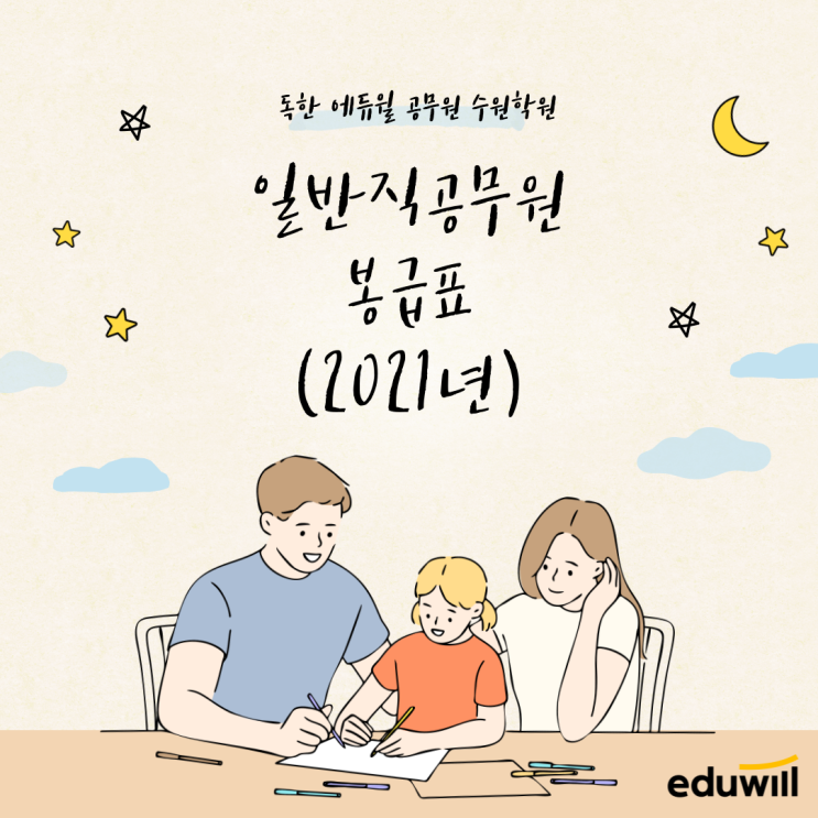  [안산 공무원학원]공무원 봉급표(2021)