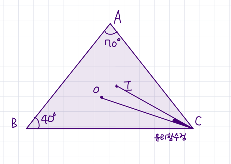 중2수학. 삼각형의 내심과 외심 활용문제