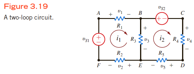 회로이론 Basic Engineering Circuit Analysis Ch3.2 Loop Analysis 폐로 해석법