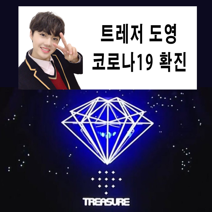 트레저 도영 코로나19 확진+소정환 추가 확진 트레저 도영 코로나19 확진+소정환 추가 확진