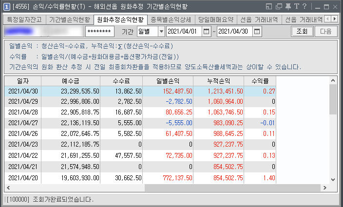  -21년 4월 매매 결과 (총수익:1,213,451)