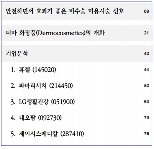 미용 주식들 - 아름다워 지려는 본능은 멈출 수 없다. 미용 주식들 - 아름다워 지려는 본능은 멈출 수 없다.