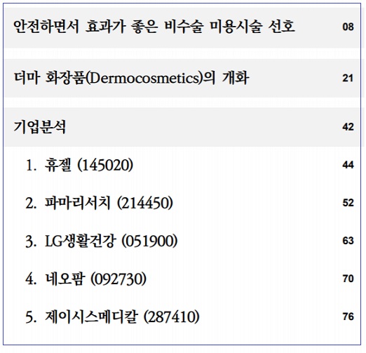 미용 주식들 - 아름다워 지려는 본능은 멈출 수 없다.