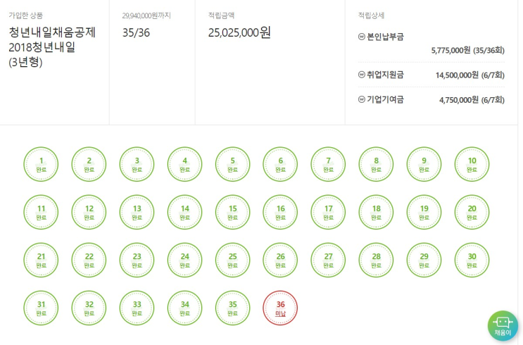  [오늘 일기] "채움공제 35/36"