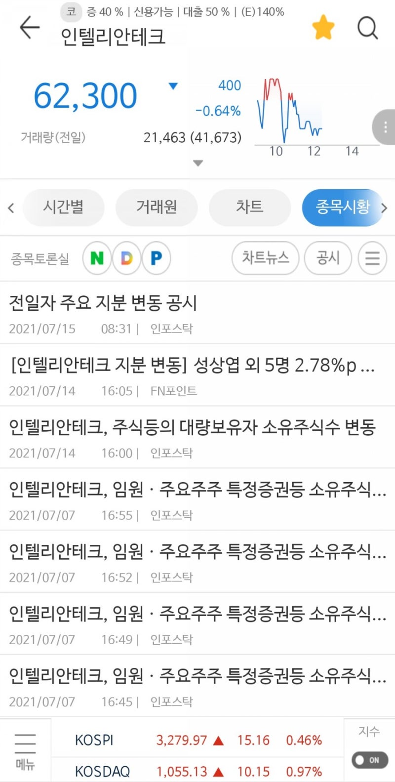 주린이 다이어리] 재무재표 보다 이름이 마음에 들어 매수한 주린이의 그 주식-인텔리안테크 : 네이버 블로그