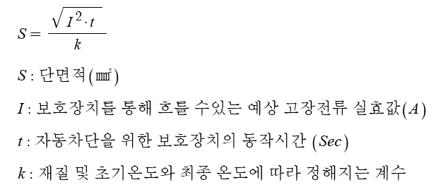 보호 도체 보호 도체