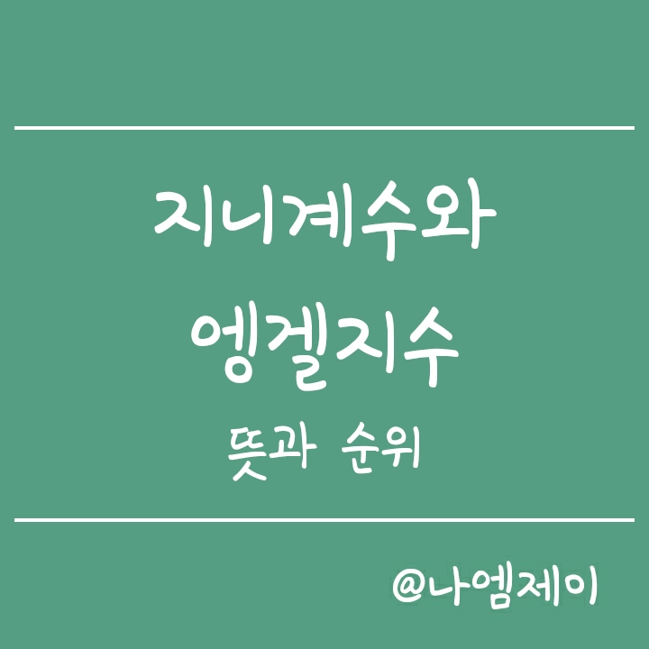 지니계수와 로렌츠곡선, 엥겔지수 뜻과 순위 지니계수와 로렌츠곡선, 엥겔지수 뜻과 순위