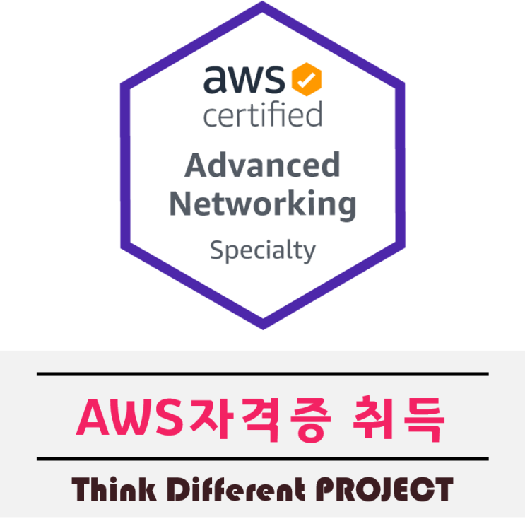  아마존 웹서비스 클라우드의 AWS자격증 A부터Z까지 알아보자