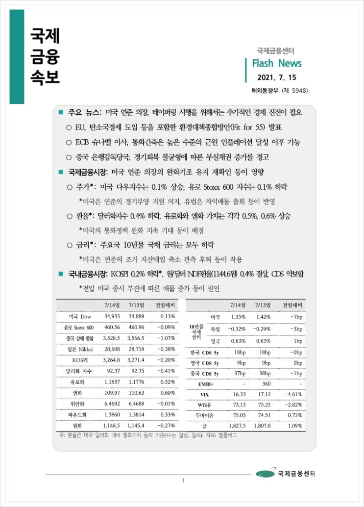  [7.15] 미국 연준 의장, 테이퍼링 시행을 위해서는 추가적인 경제 진전이 필요 등, 국제금융속보