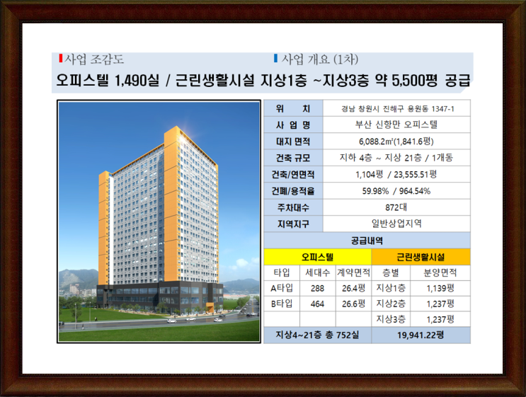  창원 진해 오피스텔 부산 신항만 다인로얄팰리스 오피스텔 로얄층 즉시 입주 가능