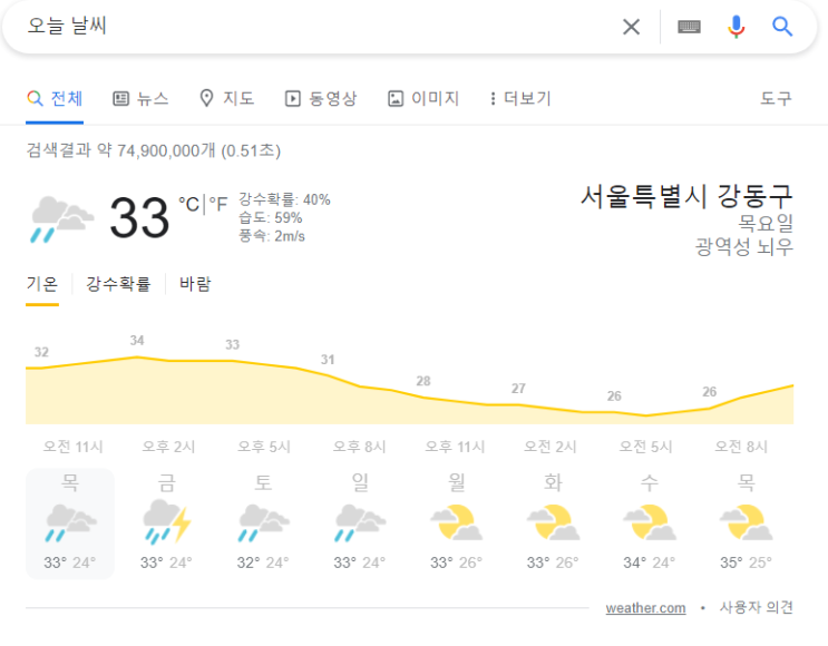  [천호/강동/하남] 날씨가 사람잡겠다